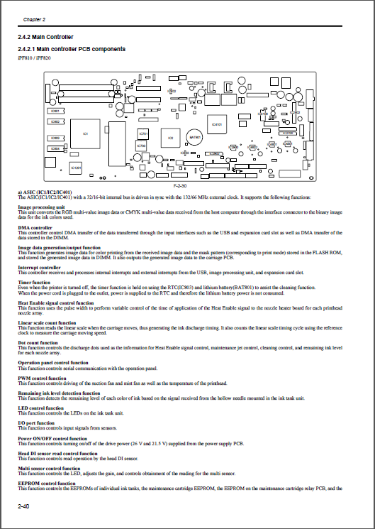 Canon iPF800 810 820 Service Manual-5